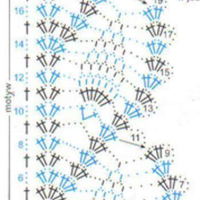 New Woman’s Crochet Patterns Part 65