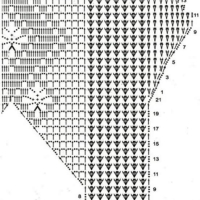 New Woman’s Crochet Patterns Part 65