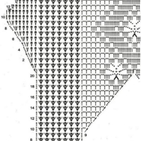 New Woman’s Crochet Patterns Part 65