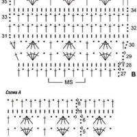 New Woman’s Crochet Patterns Part 65