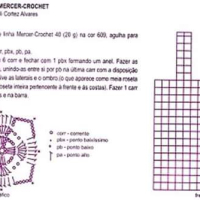 New Woman’s Crochet Patterns Part 65