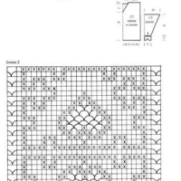 New Woman’s Crochet Patterns Part 65