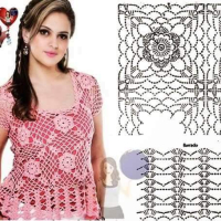 New Woman’s Crochet Patterns Part 65