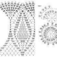 New Woman’s Crochet Patterns Part 65