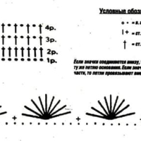 New Woman’s Crochet Patterns Part 65