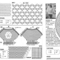 New Woman’s Crochet Patterns Part 65