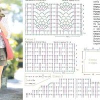New Woman’s Crochet Patterns Part 65