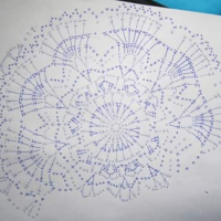 New Woman’s Crochet Patterns Part 65