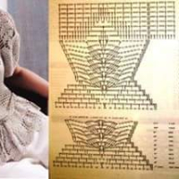 New Woman’s Crochet Patterns Part 65