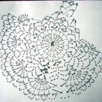 New Woman’s Crochet Patterns Part 65