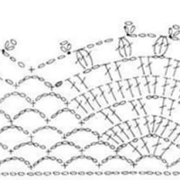 New Woman’s Crochet Patterns Part 65