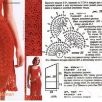 New Woman’s Crochet Patterns Part 63