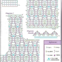 New Woman’s Crochet Patterns Part 63