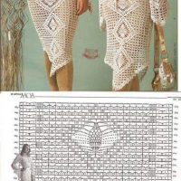 New Woman’s Crochet Patterns Part 64