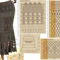 New Woman’s Crochet Patterns Part 64