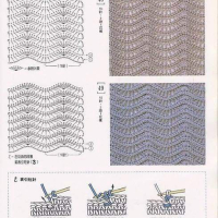 New Woman’s Crochet Patterns Part 64