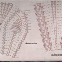 New Woman’s Crochet Patterns Part 64