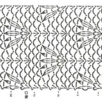 New Woman’s Crochet Patterns Part 64