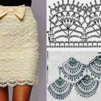 New Woman’s Crochet Patterns Part 64