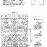 New Woman’s Crochet Patterns Part 64