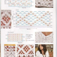 New Woman’s Crochet Patterns Part 64