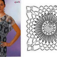 New Woman’s Crochet Patterns Part 64