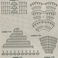 New Woman’s Crochet Patterns Part 66 26