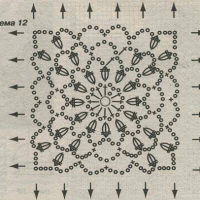 New Woman’s Crochet Patterns Part 66 27