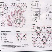 New Woman’s Crochet Patterns Part 66 37