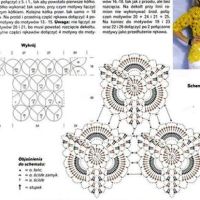 New Woman’s Crochet Patterns Part 66 51