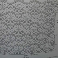 New Woman’s Crochet Patterns Part 67