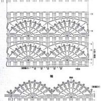 New Woman’s Crochet Patterns Part 67
