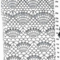 New Woman’s Crochet Patterns Part 67