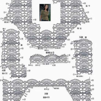 New Woman’s Crochet Patterns Part 67