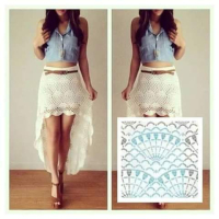 New Woman’s Crochet Patterns Part 67