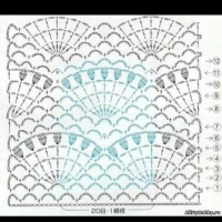 New Woman’s Crochet Patterns Part 67