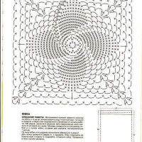 New Woman’s Crochet Patterns Part 67
