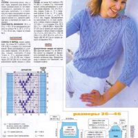 New Woman’s Crochet Patterns Part 67