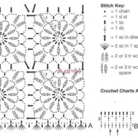 New Woman’s Crochet Patterns Part 67