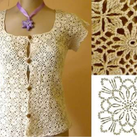 New Woman’s Crochet Patterns Part 70
