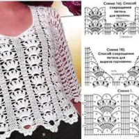 New Woman’s Crochet Patterns Part 70