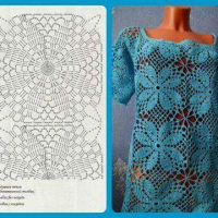 New Woman’s Crochet Patterns Part 70
