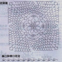 New Woman’s Crochet Patterns Part 70