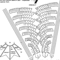 New Woman’s Crochet Patterns Part 70