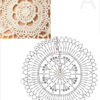 New Woman’s Crochet Patterns Part 70