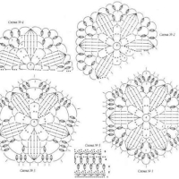 New Woman’s Crochet Patterns Part 70