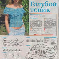 New Woman’s Crochet Patterns Part 70
