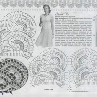 New Woman’s Crochet Patterns Part 70