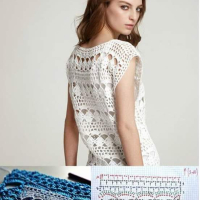 New Woman’s Crochet Patterns Part 70