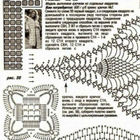New Woman’s Crochet Patterns Part 71